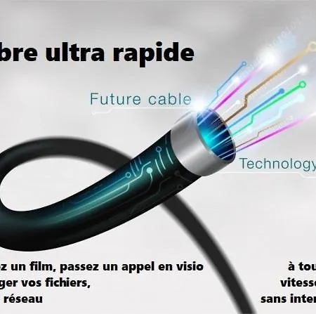 Moderne Sur Mer.la A Pieds, Espagne A 30mn